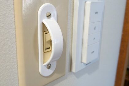 Smart Home Security for Renters