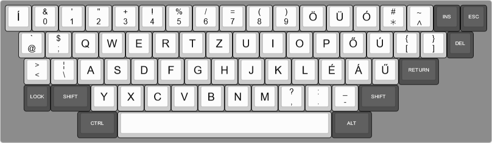 How to Offboard Employees Securely