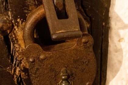 Kubernetes Security Checklist